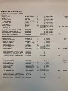 1edb57b7-c2d1-489e-8b5c-9c64d588e5a9