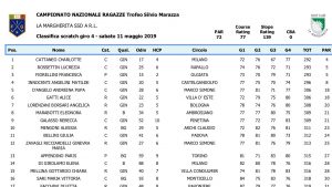 0125147e-5571-4266-8b34-e74ffd214613