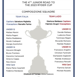 The 4th Junior Road to the 2023 Ryder Cup