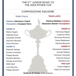 The 5th Junior Road to the 2023 Ryder Cup