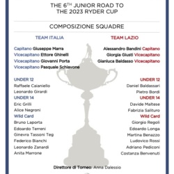 JUNIOR ROAD to the 2023 RYDER CUP
